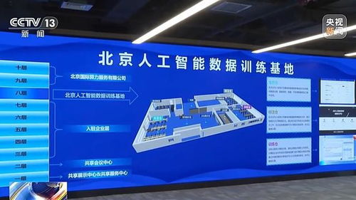 北京算力 加速跑 ai產(chǎn)業(yè)去年?duì)I收超3000億