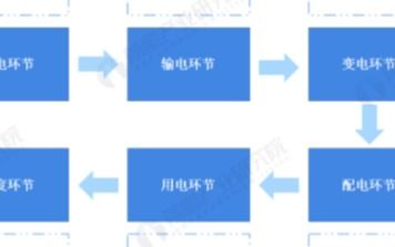 優點科技獲阿里7億元投資 為其iot事業開疆拓土