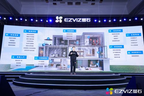 2023螢石網絡春季新品發布 以視覺交互為核心, 硬核 科技拓展智能家居領域