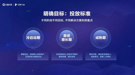 巨量引擎發(fā)布電商廣告新品牌巨量千川,打造一體化電商廣告平臺(tái)