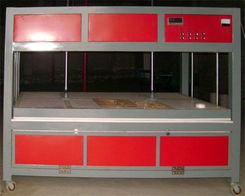 今日發(fā)布產(chǎn)品展示